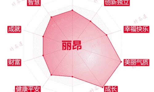 黑芝麻糊好吃吗-黑芝麻糊真实口碑品牌专区_黑芝麻糊是什么专区_网上说的黑芝麻糊有什么功效网